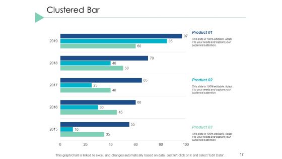 Financial Projection Ppt PowerPoint Presentation Styles Template Slide17