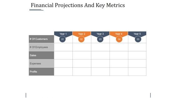 Financial Projections And Key Metrics Ppt PowerPoint Presentation Layouts Objects