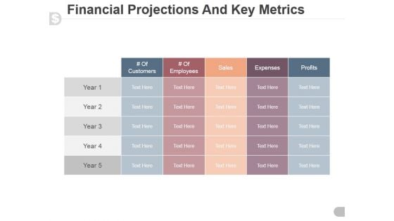 Financial Projections And Key Metrics Ppt PowerPoint Presentation Professional