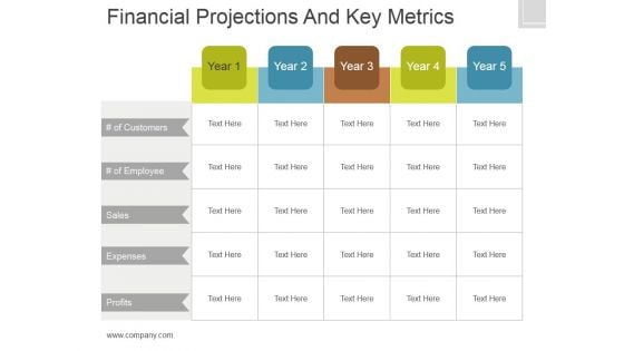 Financial Projections And Key Metrics Ppt PowerPoint Presentation Show