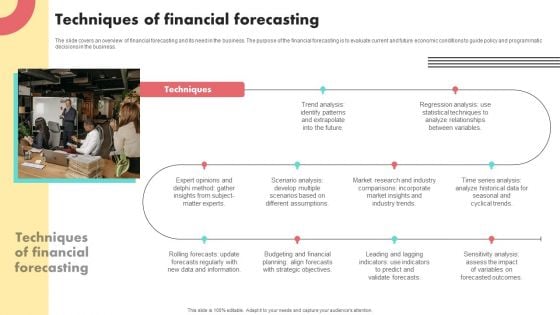 Financial Projections And Valuation For A Computer Start Up Techniques Of Financial Forecasting Ideas PDF