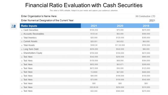 Financial Ratio Evaluation With Cash Securities Ppt PowerPoint Presentation File Show PDF