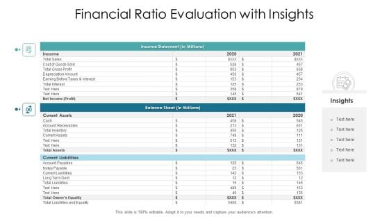 Financial Ratio Evaluation With Insights Ppt PowerPoint Presentation Gallery Master Slide PDF Financial Ratio Evaluation With Insights Ppt PowerPoint Presentation Gallery Master Slide PDF