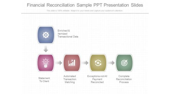 Financial Reconciliation Sample Ppt Presentation Slides