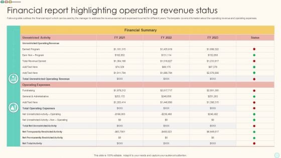 Financial Report Highlighting Operating Revenue Status Rules PDF