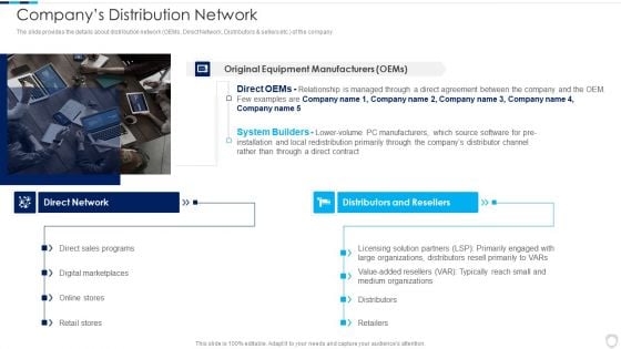 Financial Report Of An IT Firm Companys Distribution Network Sample PDF