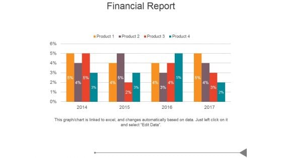 Financial Report Ppt PowerPoint Presentation Professional