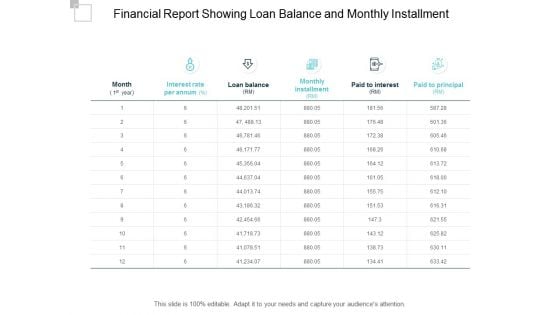 Financial Report Showing Loan Balance And Monthly Installment Ppt PowerPoint Presentation Portfolio Template