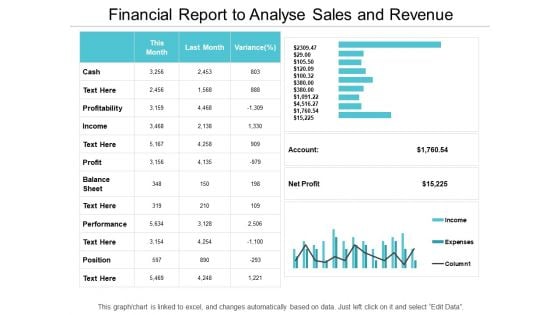 Financial Report To Analyse Sales And Revenue Ppt PowerPoint Presentation Infographics Samples