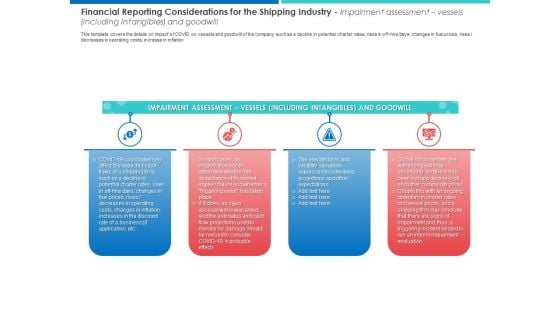 Financial Reporting Considerations For The Shipping Industry Impairment Download PDF Financial Reporting Considerations For The Shipping Industry Impairment Download PDF