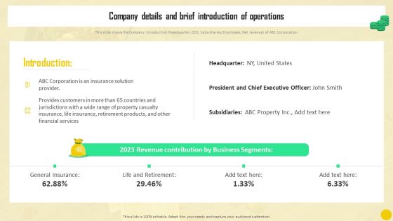 Financial Reporting To Analyze Company Details And Brief Introduction Of Operations Summary PDF