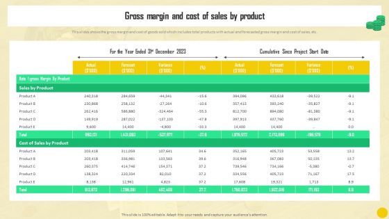 Financial Reporting To Analyze Gross Margin And Cost Of Sales By Product Brochure PDF