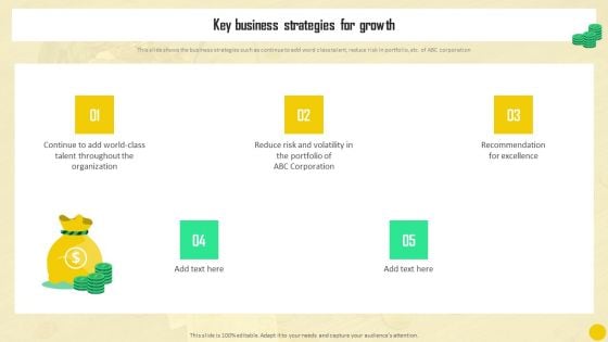 Financial Reporting To Analyze Key Business Strategies For Growth Slides PDF