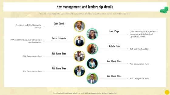 Financial Reporting To Analyze Key Management And Leadership Details Formats PDF Financial Reporting To Analyze Key Management And Leadership Details Formats PDF
