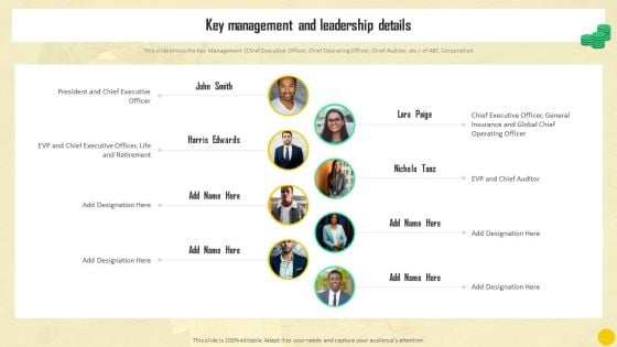 Financial Reporting To Analyze Key Management And Leadership Details Formats PDF