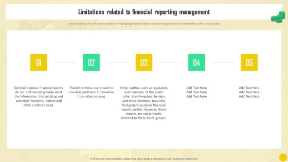 Financial Reporting To Analyze Limitations Related To Financial Reporting Slides PDF