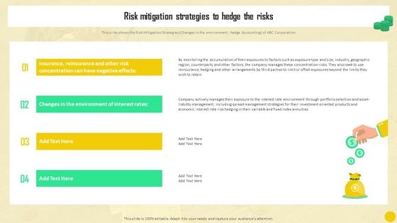 Financial Reporting To Analyze Risk Mitigation Strategies To Hedge The Risks Inspiration PDF