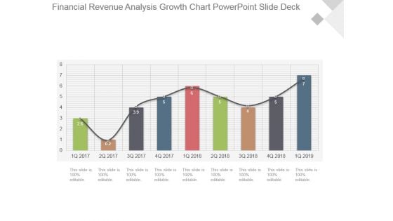 Financial Revenue Analysis Growth Chart Powerpoint Slide Deck Financial Revenue Analysis Growth Chart Powerpoint Slide Deck