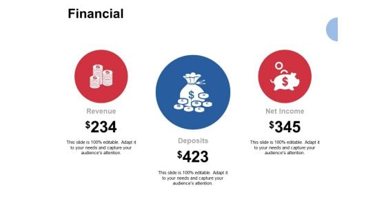 Financial Revenue Ppt PowerPoint Presentation Pictures Designs Download