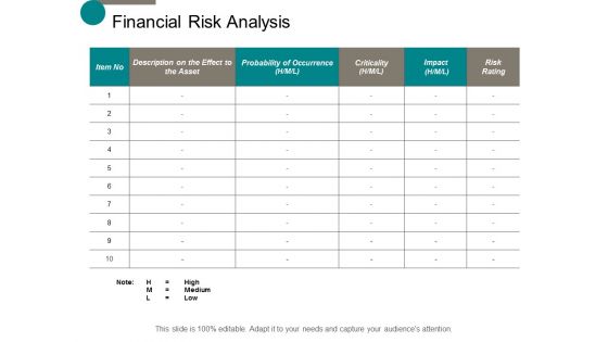 Financial Risk Analysis Ppt Powerpoint Presentation Gallery Slide Download