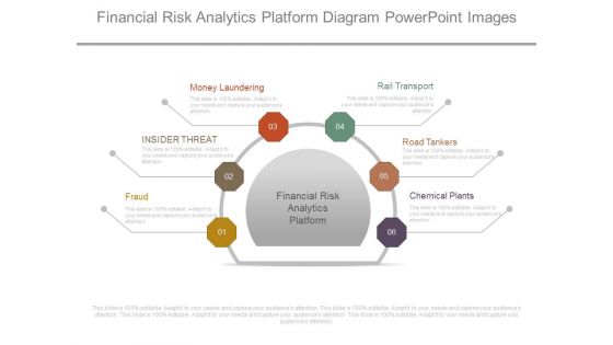 Financial Risk Analytics Platform Diagram Powerpoint Images