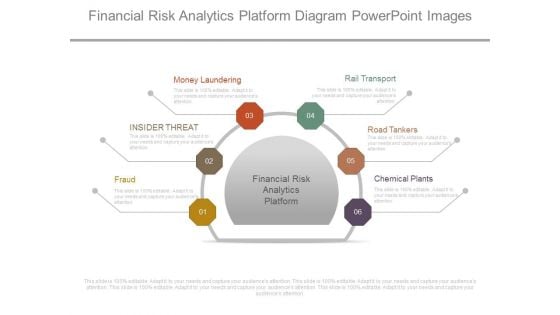 Financial Risk Analytics Platform Diagram Powerpoint Images Financial Risk Analytics Platform Diagram Powerpoint Images