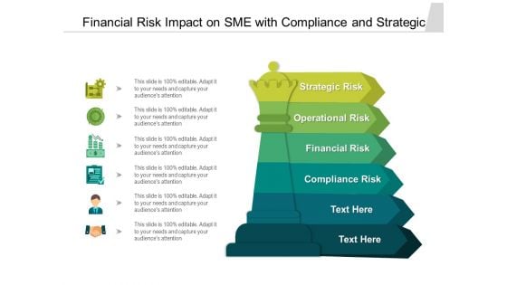 Financial Risk Impact On Sme With Compliance And Strategic Ppt PowerPoint Presentation Infographic Template Inspiration PDF