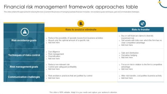 Financial Risk Management Framework Approaches Table Ppt Model Information PDF