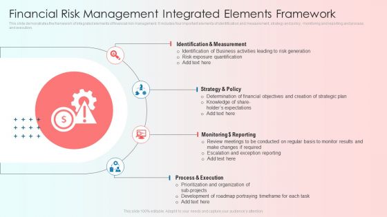 Financial Risk Management Integrated Elements Framework Clipart PDF