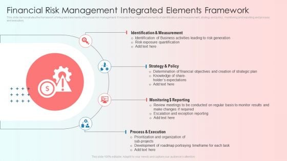 Financial Risk Management Integrated Elements Framework Clipart PDF Financial Risk Management Integrated Elements Framework Clipart PDF