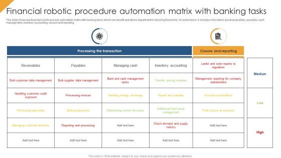 Financial Robotic Procedure Automation Matrix With Banking Tasks Mockup PDF