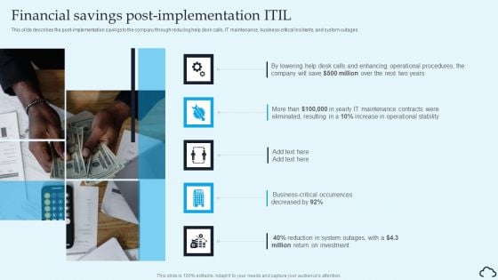 Financial Savings Post Implementation ITIL IT Service Management Framework Sample PDF