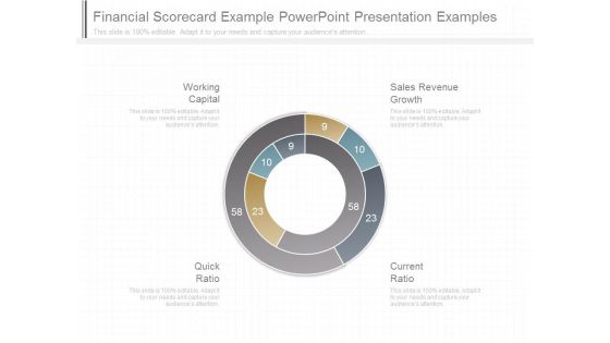 Financial Scorecard Example Powerpoint Presentation Examples