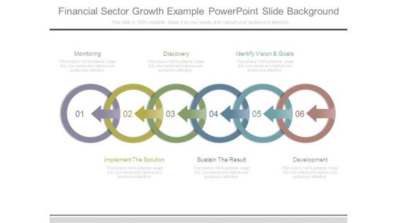 Financial Sector Growth Example Powerpoint Slide Background