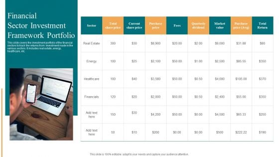 Financial Sector Investment Framework Portfolio Rules PDF