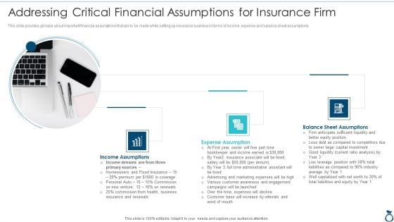 Financial Services Advisory Business Plan Addressing Critical Financial Assumptions Template PDF Financial Services Advisory Business Plan Addressing Critical Financial Assumptions Template PDF