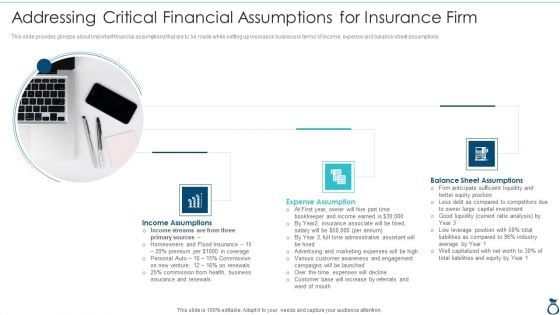 Financial Services Advisory Business Plan Addressing Critical Financial Assumptions Template PDF