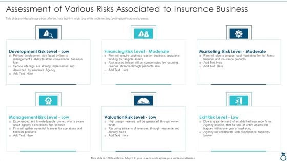 Financial Services Advisory Business Plan Assessment Of Various Risks Associated To Insurance Mockup PDF