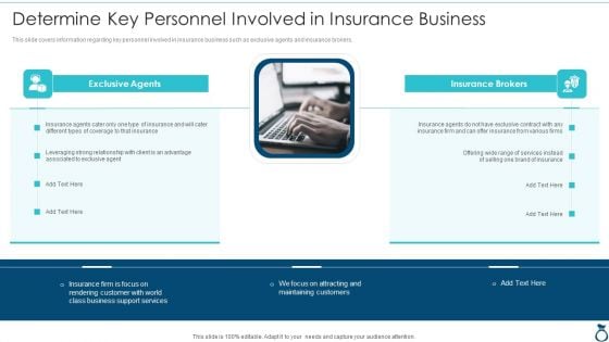 Financial Services Advisory Business Plan Determine Key Personnel Involved In Insurance Infographics PDF