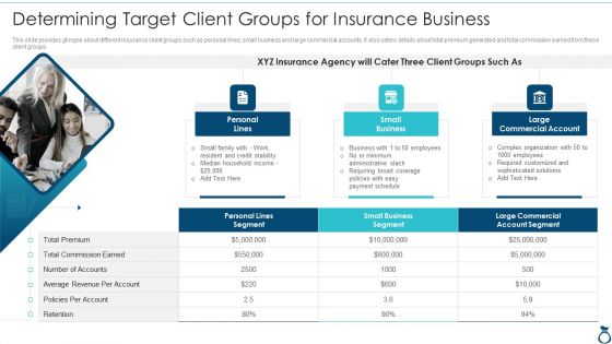 Financial Services Advisory Business Plan Determining Target Client Groups For Insurance Designs PDF