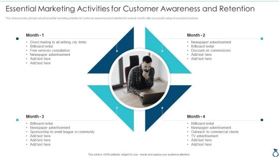 Financial Services Advisory Business Plan Essential Marketing Activities For Customer Rules PDF Financial Services Advisory Business Plan Essential Marketing Activities For Customer Rules PDF