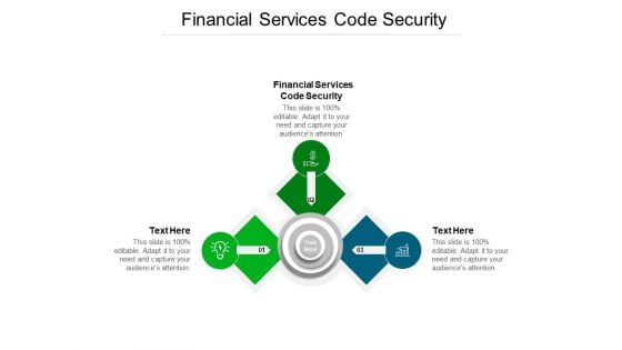 Financial Services Code Security Ppt PowerPoint Presentation Professional Show Cpb Pdf