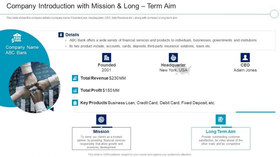 Financial Services Enterprise Transformation Company Introduction Structure PDF