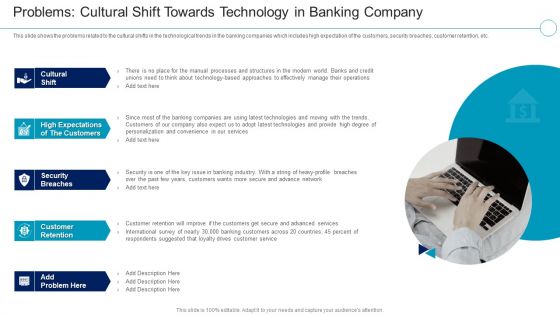 Financial Services Enterprise Transformation Problems Cultural Shift Towards Technology Guidelines PDF