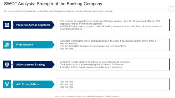 Financial Services Enterprise Transformation SWOT Analysis Strength Of The Banking Company Ideas PDF