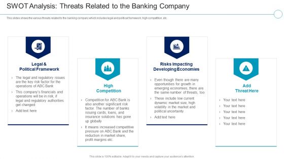 Financial Services Enterprise Transformation SWOT Analysis Threats Related To The Banking Company Designs PDF Financial Services Enterprise Transformation SWOT Analysis Threats Related To The Banking Company Designs PDF