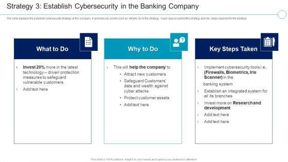 Financial Services Enterprise Transformation Strategy 3 Cybersecurity In The Banking Company Mockup PDF