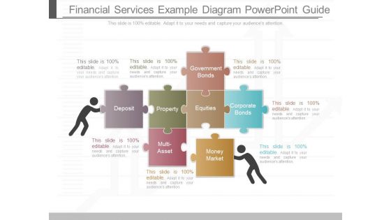 Financial Services Example Diagram Powerpoint Guide