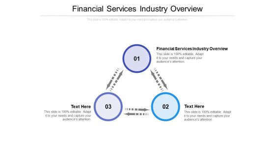 Financial Services Industry Overview Ppt PowerPoint Presentation Gallery Show Cpb Pdf
