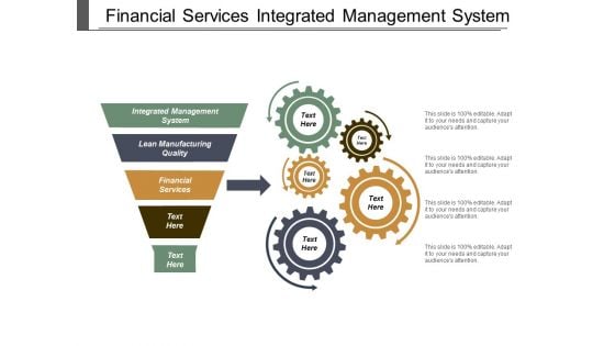 Financial Services Integrated Management System Lean Manufacturing Quality Ppt PowerPoint Presentation Infographics Grid